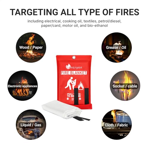 Foto de Lancryen 2025 Emergency Fire Blanket, Fire Extinguisher Blanket, Fire Suppression Fabric Flame Retardant Towel Flame Safety Cloth for Home, Kitchen, School, Grill, Car, Office, Warehouse(40” x 40”) (imagen 5)