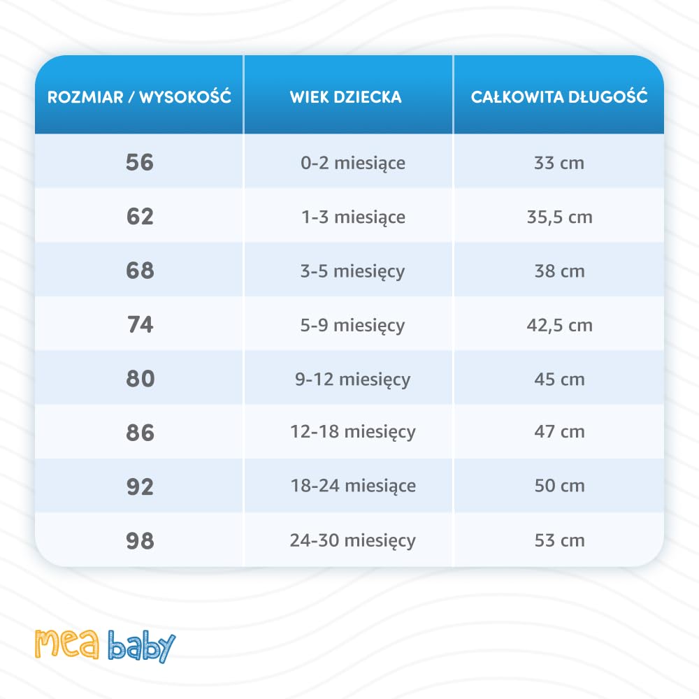 MEA BABY Unisex Baby Body z krótkimi rękawami z nadrukiem wykonane w 100% z bawełny w paczce 5 sztuk, body niemowlęce z nadrukiem, body niemowlęce dla dziewczynek, body niemowlęce dla chłopców