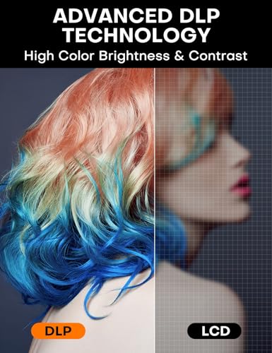 FATORK Mini Projector with 5G WiFi,1080P HD Small Projector Short Throw with Tripod, Outdoor Projector for Phone, Rechargeable Portable Projector, Compatible with iOS/Android/TV Stick/HDMI/USB 2.0