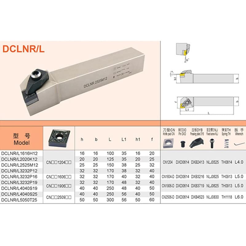 Portaherramientas para torno DCLNR2525M12 DCLNL2525M12 miniatura 3