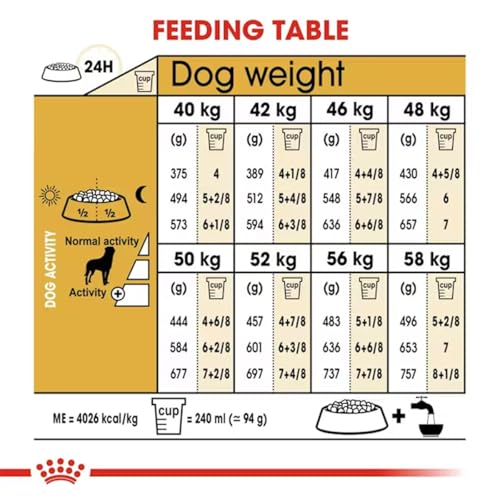 Image of Royal Canin Rottweiler Adult Dog Food, 12 Kg, Dry Food, Supports Healthy Cardiac Function, Bone & Joint Health, Promotes Ideal Muscle Mass