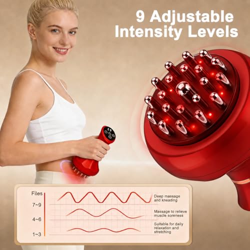 Image of Lymphatic Drainage Massager, 5-in-1 Anti Cellulite Massage Tool,Reduce the Appearance of Cellulite & Stretch Marks, Red Light, Heat & Vibration, Suitable for Full-Body, Ruby Red