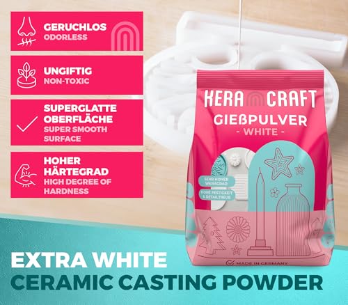 Keracraft Gießpulver weiß 2x4,5kg - Reliefgießpulver weiß für kreative Projekte