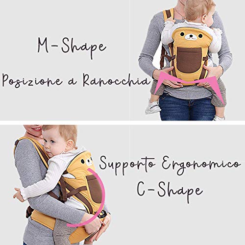 TODOGI Multifunctionele babydraagtas voor baby's, 10 posities in 1, ergonomisch katoen, ademend en licht, verstelbaar… - Image 8