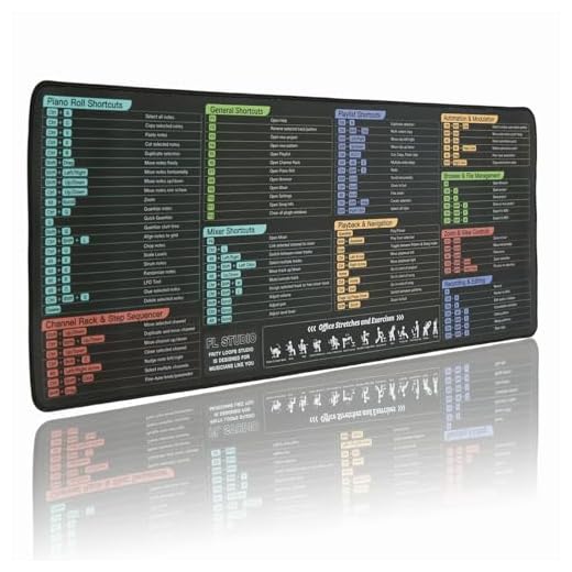 FL Studio Mousepad, Extra Large Fruity Loops Studio Shortcuts Mouse Pad, Large Gaming Desk Mat, Stitched Edges, Non-Slip Rubber Base Desk Pad for Computers Laptop (FL Studio)