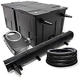 [Pompe de bassin SunSun NEO-10000 SuperECO] - Débit de 10000 l/h pour une puissance absorbée de seulement 80 W. Le boîtier de la pompe s’ouvre sans outils, ce qui facilite le nettoyage et l’entretien.