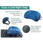 TREKOLOGY Ultralight Inflatable Camping Travel Pillow - ALUFT 2.0 Compressible, Compact, Comfortable, Ergonomic Inflating Pillows for Neck & Lumbar Support While Camp, Hiking, Backpacking - Image 3