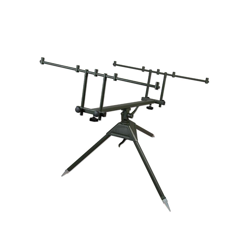 Rod POD Session - 3