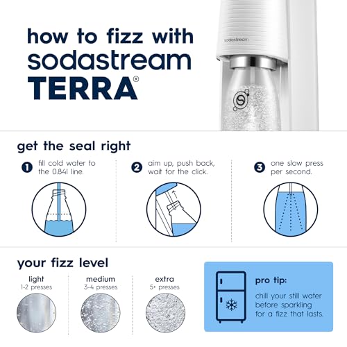 Image of SodaStream TERRA Sparkling Water Maker, Value Bundle, CQC CO2 System, Includes 2 Quick Connect 60L CO2 Cylinders, 3 Dishwasher Safe BPA Free Bottles, 2 bubly Drops, Make your own Pepsi, White