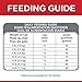 Hill's Science Diet Hairball Control, Senior Adult 7+, Hairball Control Support, Dry Cat Food, Chicken Recipe, 15.5 lb Bag