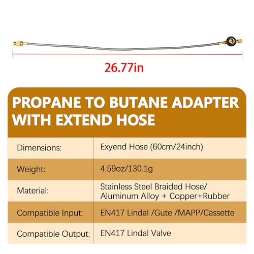 Listado y reviews de Tanque de butano los preferidos por los clientes. 24 Imagen adicional