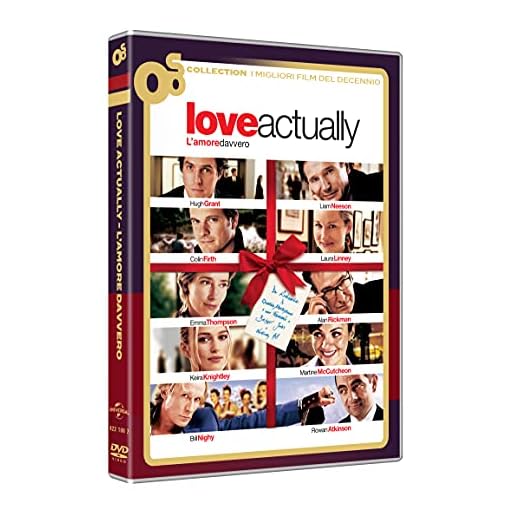 Love Actually