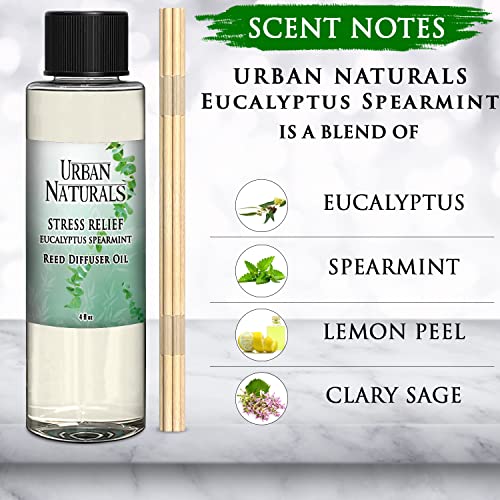 Urban Naturals Difusor varillas con recarga 4 oz miniatura 5