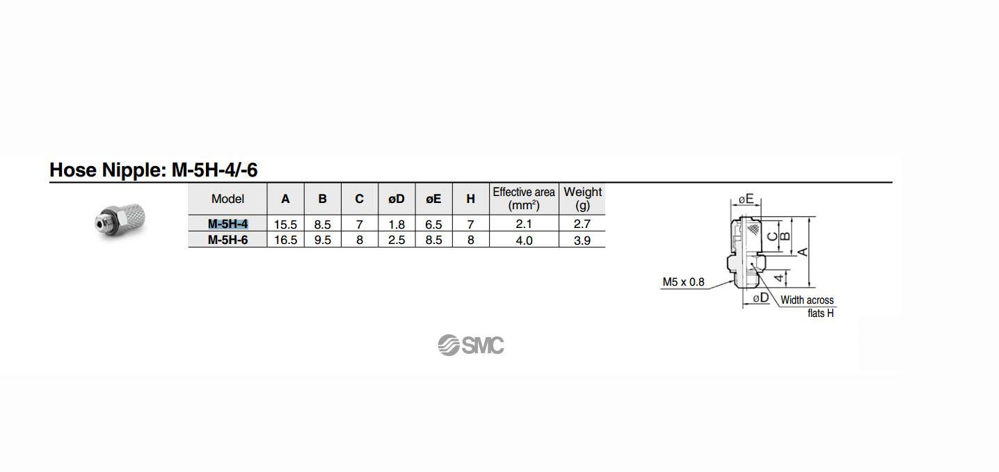 Carus Tool SMC M-5H-6 Mini Straight Through Quick Connector New