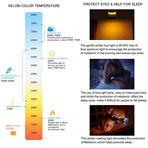 Image of Rechargeable Book Reading Light for Kids,Clip on LED Book Lights in Bed,Portable Bookmark Lights with Brightness Adjustable for Eye-Protection,Warm White and Amber LEDs Nightlight for Bookwarms