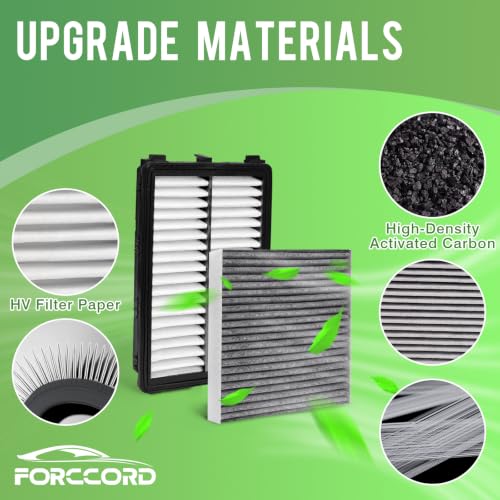 Image of Cabin & Engine Air Filter for Tucson 22-26, Santa Fe 21-26, Sorento 21-26