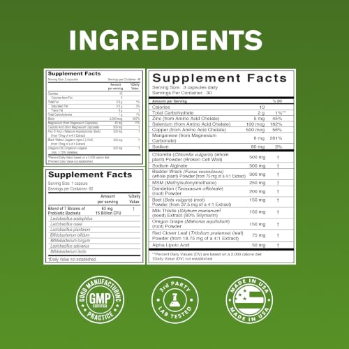 NaturalSlim Candiseptic Kit