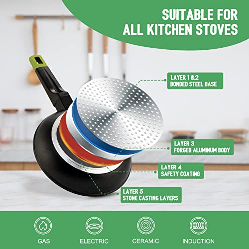 Prikoi-Pots-and-Pans-Set-Nonstick-Cookware-Set-Frying-Pans-Sauce-Pots-Induction-Stove-Dishwasher-Safe-10-Piece-Cooking-Sets-Avocado-Green-10Piece-Green Prikoi-Pots-and-Pans-Set-Nonstick-Cookware-Set-Frying-Pans-Sauce-Pots-Induction-Stove-Dishwasher-Safe-10-Piece-Cooking-Sets-Avocado-Green-10Piece-Green