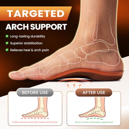 Image of PCSsole 3 /4 Orthotic Inserts with Comfort Arch Support for Men & Women