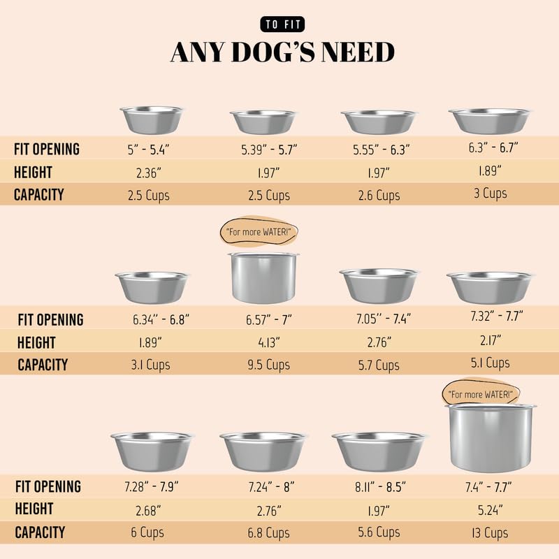 48oz-Stainless-Steel-Dog-Bowls-Set-2-Pack-for-Replacement-Dog-Bowl-for-Stand-6-Cups-Metal-Dog-Bowls-with-27-inch-Deep-Large-Dog-Water-Bowl-for-Raised-Feeder-with-Opening-7-14-8-inch - Cucciolini Doodles   48oz-Stainless-Steel-Dog-Bowls-Set-2-Pack-for-Replacement-Dog-Bowl-for-Stand-6-Cups-Metal-Dog-Bowls-with-27-inch-Deep-Large-Dog-Water-Bowl-for-Raised-Feeder-with-Opening-7-14-8-inch
