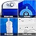 COSTWAY Mini Washing Machine, Portable Washer for Compact Laundry, Small Semi-Automatic Compact...