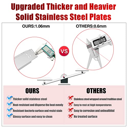 Charbrofire Grill-Heat-Plates Grill-Brenner 4 Charbrofire Grill-Heat-Plates Grill-Brenner – Bild 4