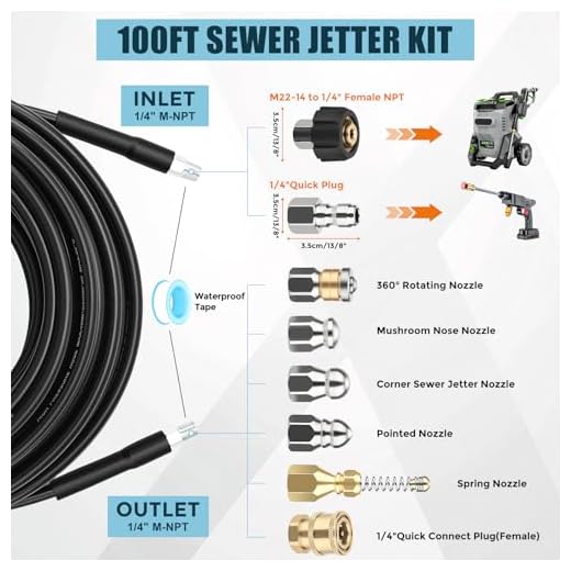 High-Pressure Sewer Jetter Kit for Clean Pipes