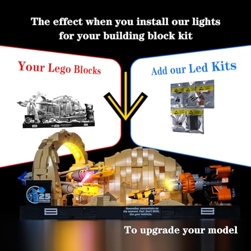 Lego 75380 Model Compatible, Kyglaring LED Light Kit for Lego Star Wars The Phantom Menace Mos ESPA Podrace Diorama - Image 2