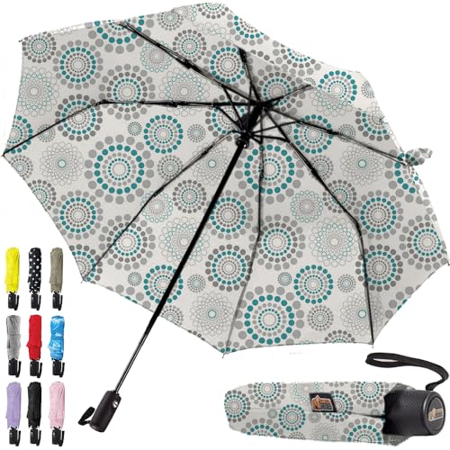Image of GORILLA GRIP Compact Travel Size Umbrella for Rain, Sleek Design Fits Backpack, Purse and Carry On, Lightweight Under 1lb, One Click Open and Close, Wind Resistant, Durable Waterproof, Spiral