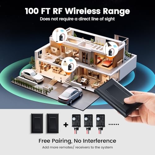 Image of SURAIELEC Wireless Light Switch and Receiver Kit, Black, 15A Remote Control