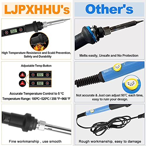 Image of ZIBUYU Mini Electric Soldering Iron 80W Temperature Adjustable Electric