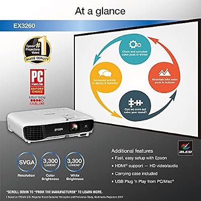 Epson Ex3260 Business V11h842020 3Lcd Projector, Black/White
