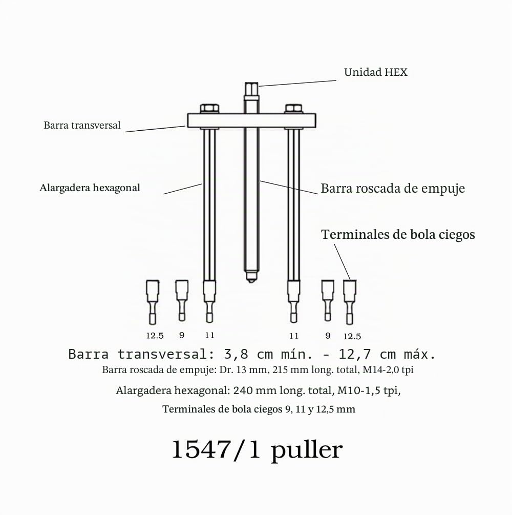 Beta 1547/C6 - Extractores para rodamientos con esferas falsas