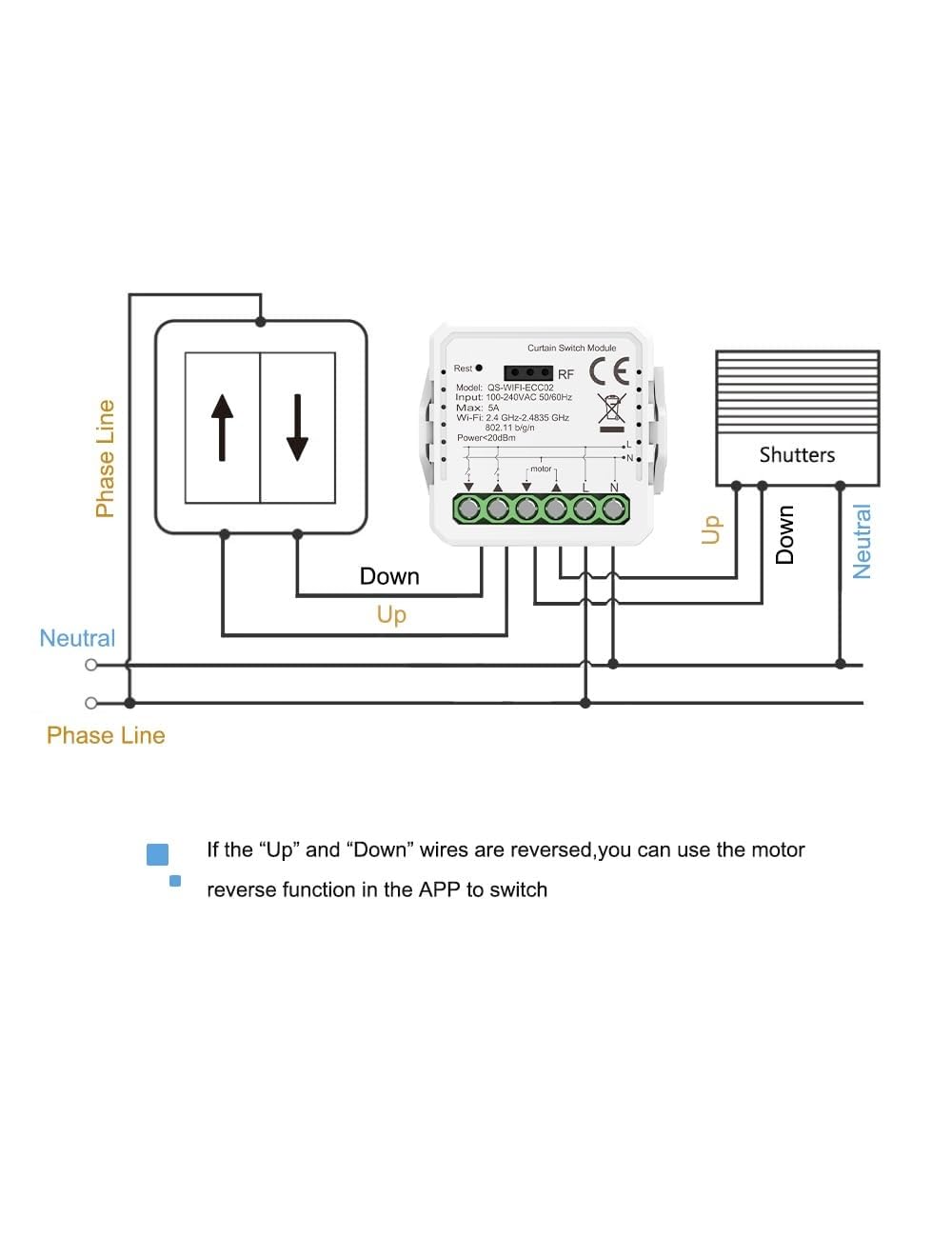 [Funzione Percentuale]Interruttore Tapparelle WiFi, Modulo Comando Smart per Tapparelle Elettriche, Controllo App Smart Life, Comando Vocale (10)
