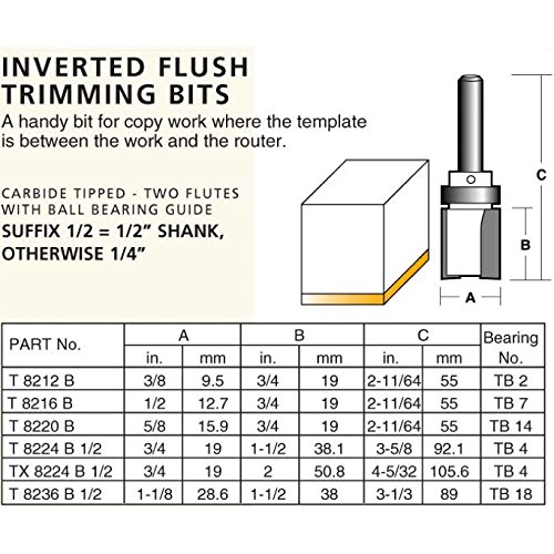 T 8220 B 2 Flute Inverted Flush Trimming Bit Tungsten Carbide Tipped with Ball Bearing Guide Router Bit, 5/8 Inch Size