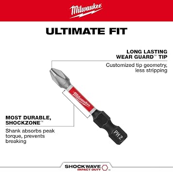 Milwaukee Electric - Shockwave Impact Duty. Drill Drive Fasten Set-