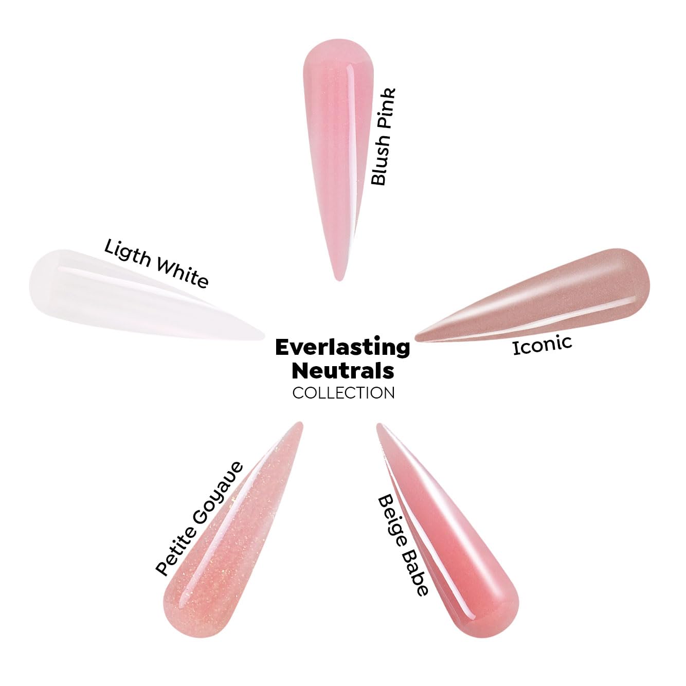 Tones Coverland Acrylic Nail Powder "Everlasting Neutrals" Collection for Nail Design, Sculpting, and Masking Nail Bed Imperfections - Professional Acrylic Nail Supplies - (5 X 3.5 OZ)