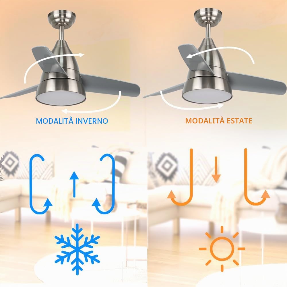 M mimotec - Ventilatore a soffitto Led Silence 54W Nichel, telecomando, motore DC 30W+Luce Led 24W, 6 velocità, Silenzioso,3 Lame, 91 cm, funzione estate-inverno, timer