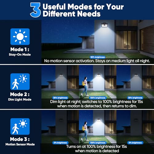 Outdoor Motion Sensor Lights 4-Pack