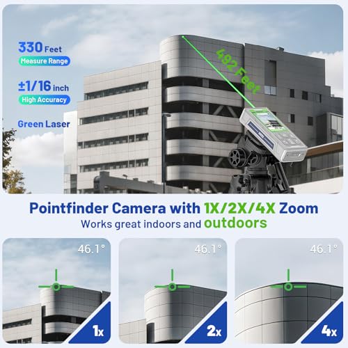 Huepar Pro Laser Measuring Tool