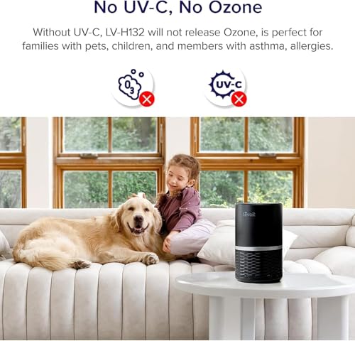 Image of LEVOIT Air Purifiers for Home, AHAM VERIFIDE, High-Efficiency Filter for Smoke, Dust, Pollen, and Odors in Bedroom, Office, or Nursery, Optional Night Light, Quiet Operation, LV-H132, Black