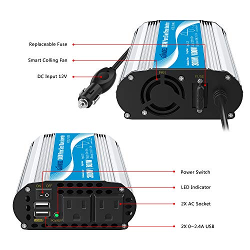 Pure Sine Wave Power Inverter 300Watt Car Adapter Converts 12V DC to 120V AC with 4.8A Dual USB and 2 AC Outlets for Tablets Laptops Smartphones CPAP