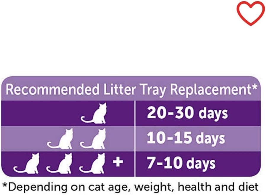 PetSafe Disposable Litter Tray - ScoopFree® Fresh Crystal 3-Pack