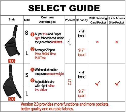 Anti-Theft Crossbody Bag for Women Men, Waterproof Shoulder Backpack Sling Chest Crossbody Bag Casual Daypack2