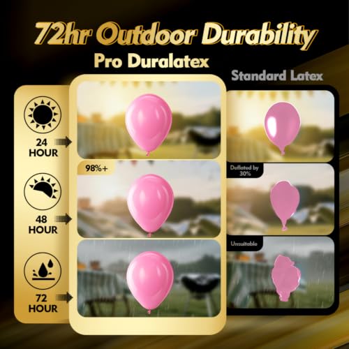 Image of Bezente Pro Duralatex Pink Extra-Thick Balloons 120 Pack 10 inch
