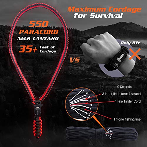 PREPARED4X-Hiking-Compass-Survival--Mirror-Sighting-Map-Orienteering-Compass--with-35-Ft-550-Survival-Paracord-Lanyard-Fire-Starter-Whistle-Fishing-Line-Tinder-Cord