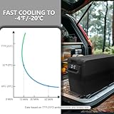 Zoom IMG-2 alpicool ncf45 45l frigoriferi portatile Zoom IMG-2 alpicool ncf45 45l frigoriferi portatile