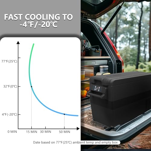 Alpicool NCF45 45L Compressor Car Refrigerator, Portable Camping Fridge DC 12v Freezer for TruckCampervanRVBoat, -20℃ to 20℃(Black) - Image 2