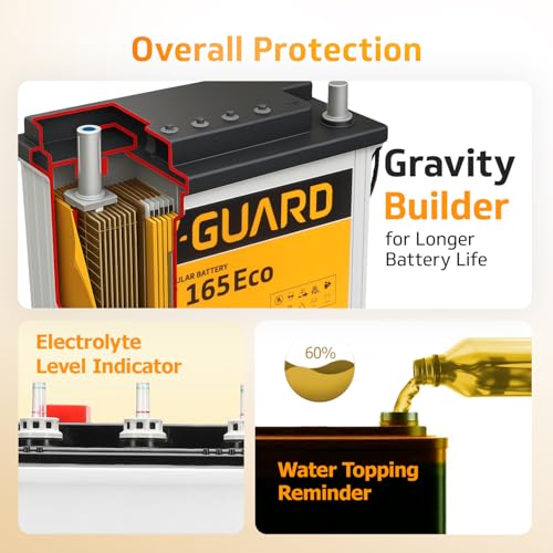 Image of V-Guard Inverter & Battery Combo (1150 Pure Sine Wave 1000VA /12V Inverter, VT 165 ECO 152 Ah Tall Tubular Battery) for Home, Office & Shops