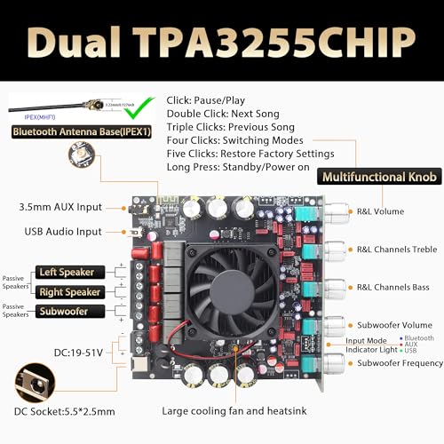 image for DAJUNGUO S600X 2.1 Channel Amplifier Board 300W+300W+600W Power Output